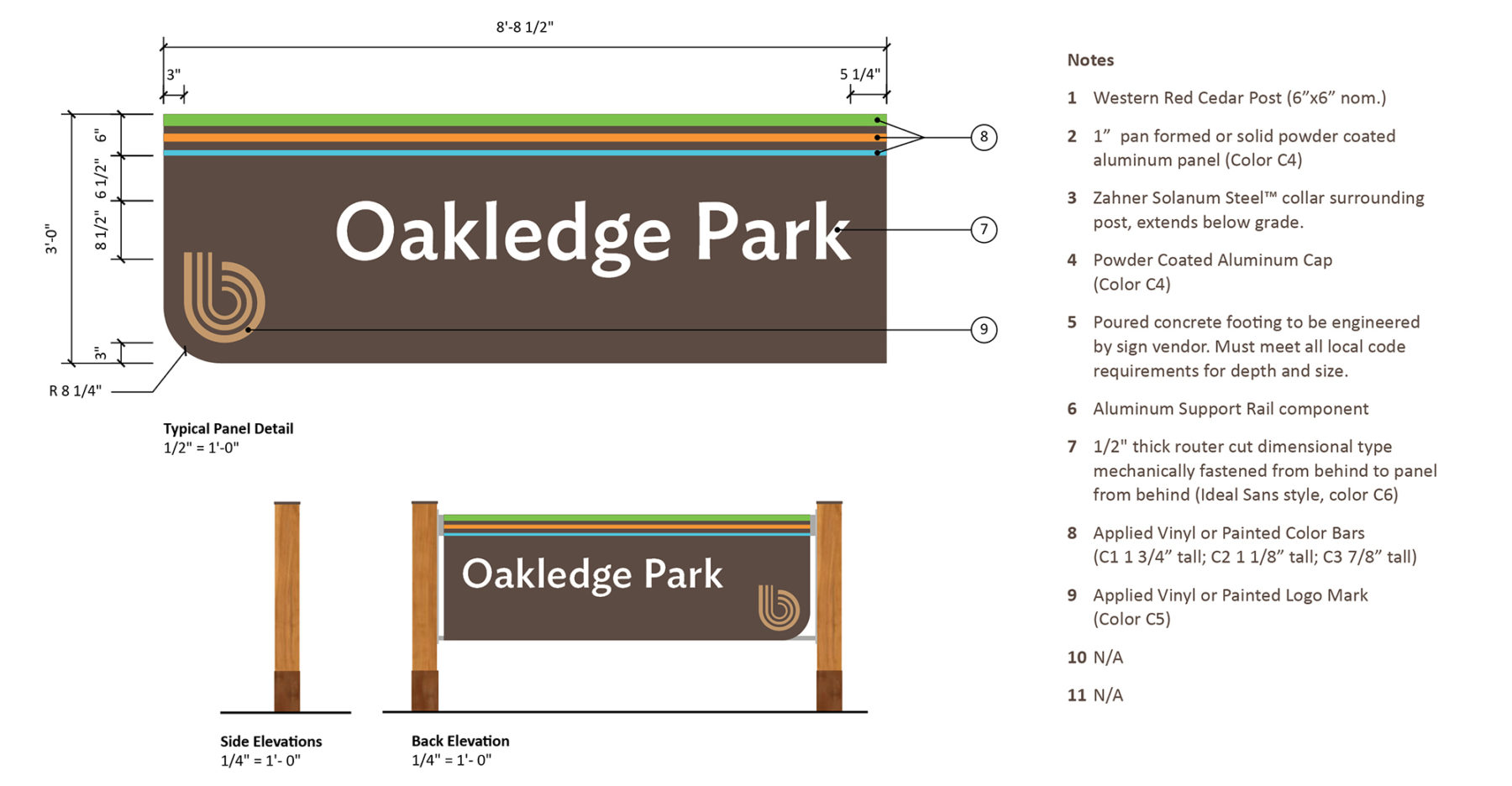 diagram of graphics