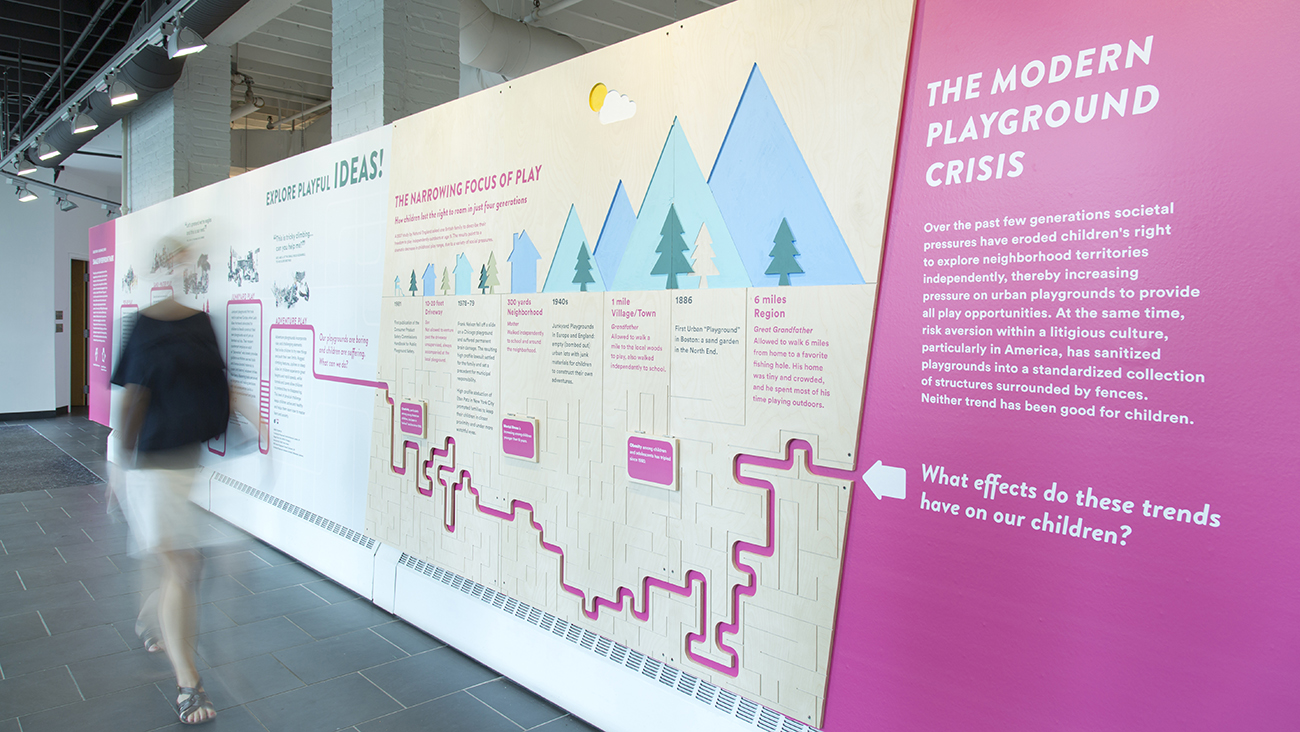 Exhibit wall with visually engaging information about the 
