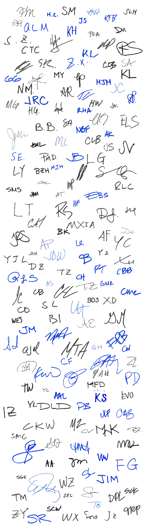 many signatures
