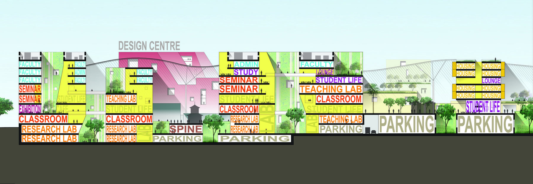 section diagram of building programming