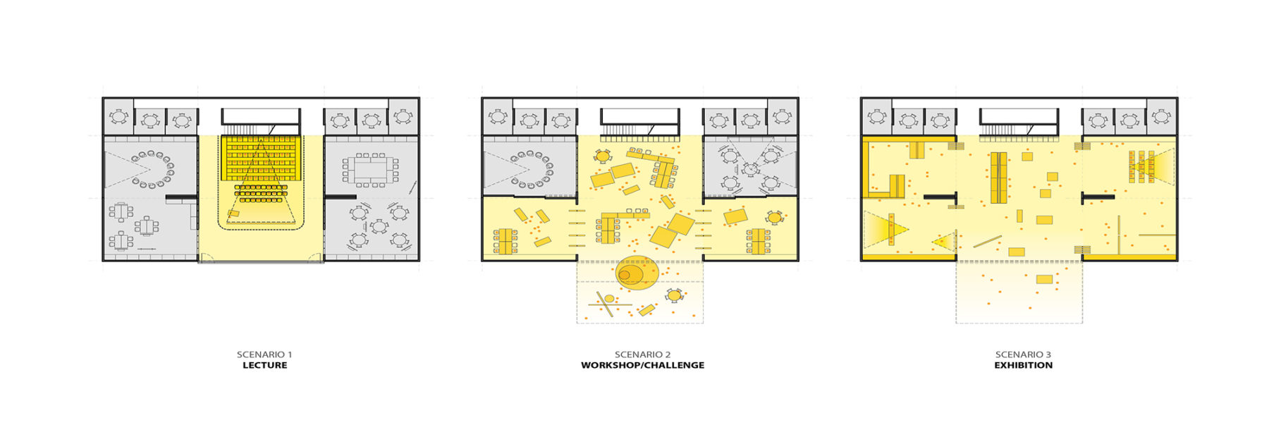 diagram of classroom spaces