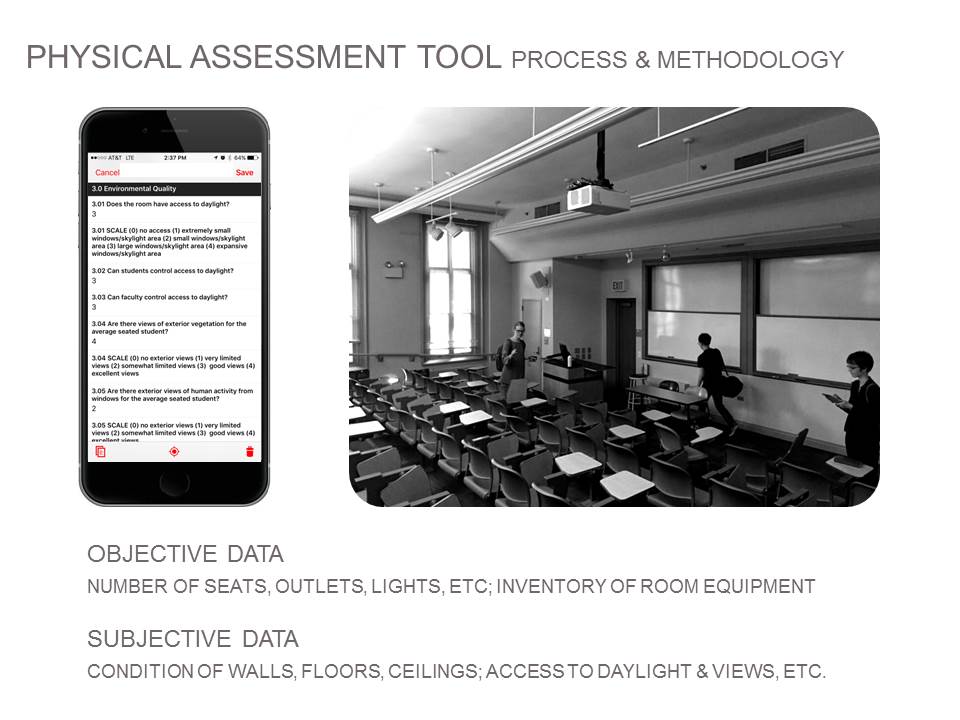 graphic of app next to photo of classroom