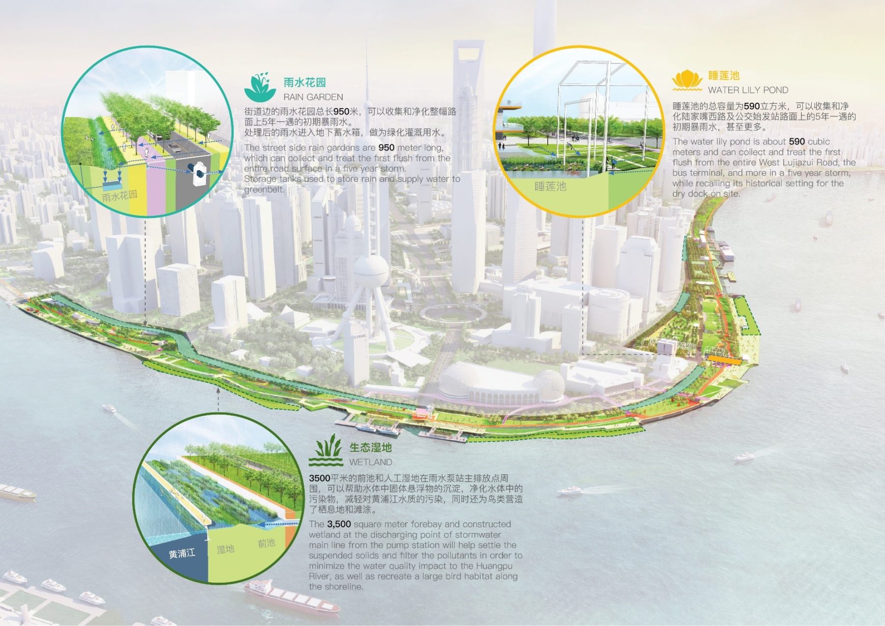 diagram of park design