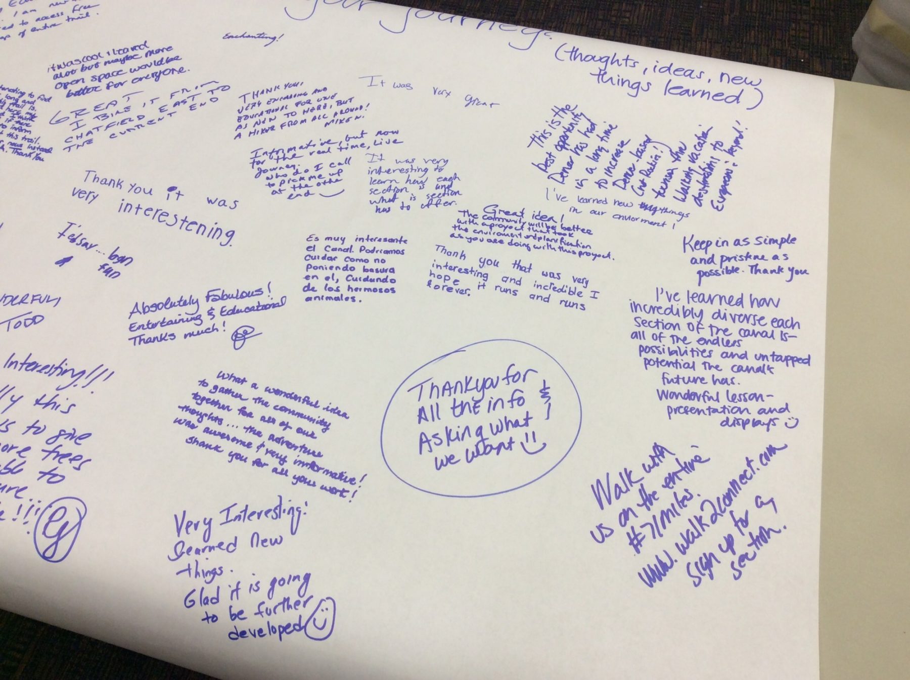 community feedback written on paper on a table