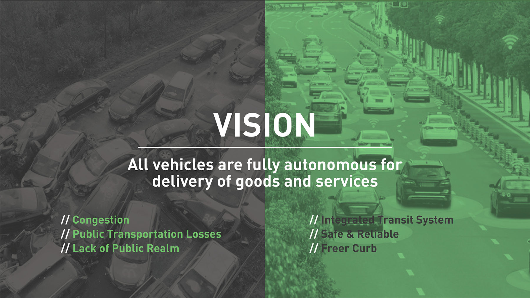 Diagram of before and after autonomous vehicles