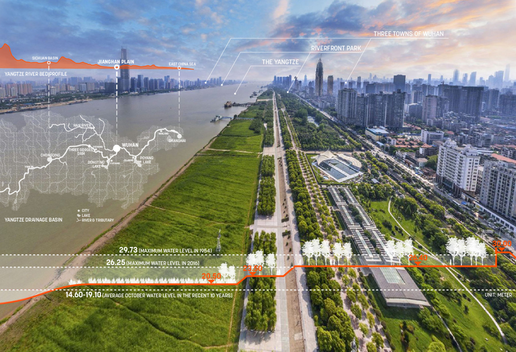 Graphic overlay on image on river running along the City of Wuhan
