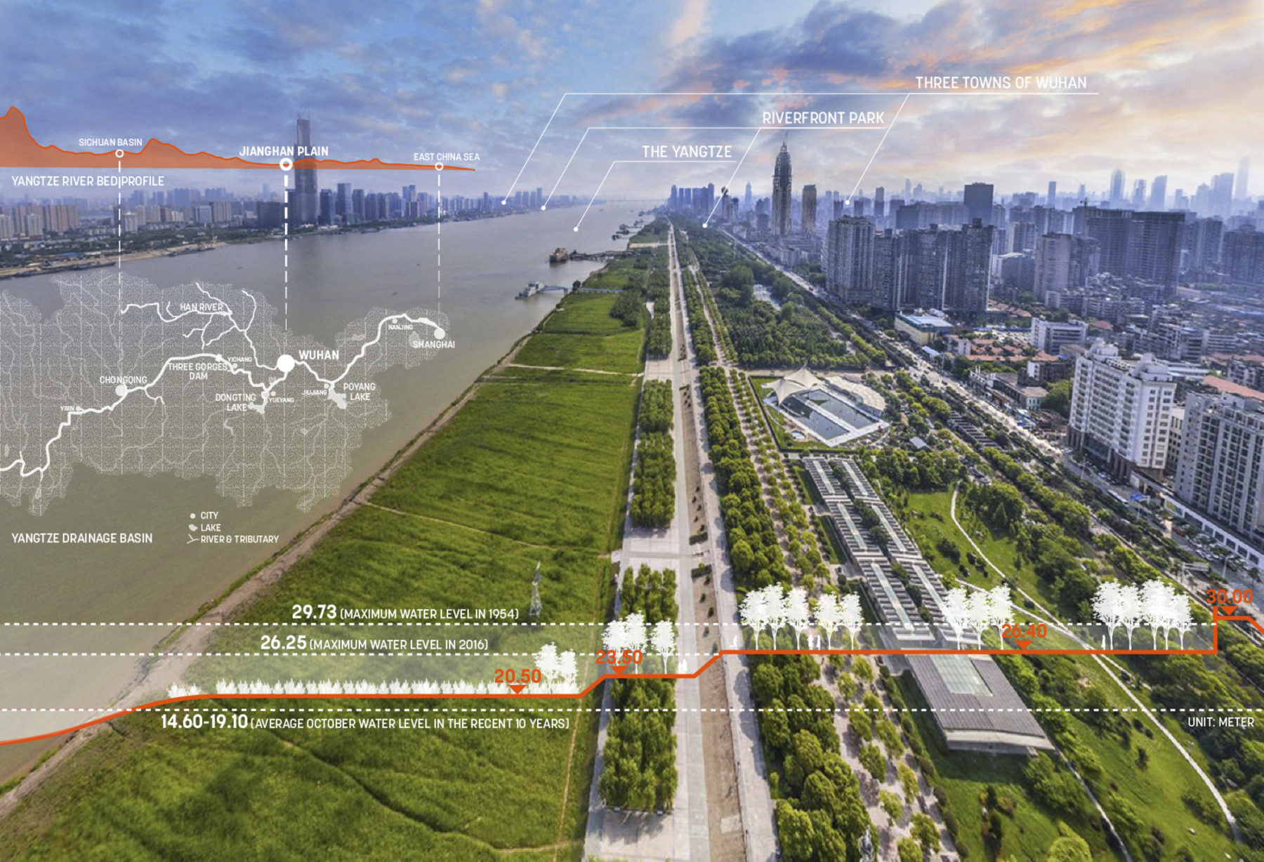 Projected water-level rise in Wuhan Yangtze Riverfront Park