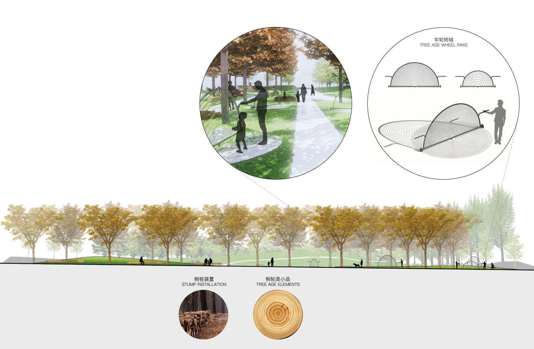 Play elements are integrated through the Carbon Forest, which also includes public education elements on the carbon sequestration process