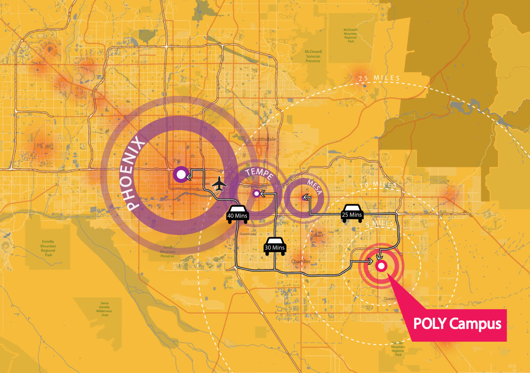 Arizona State Research District Plan