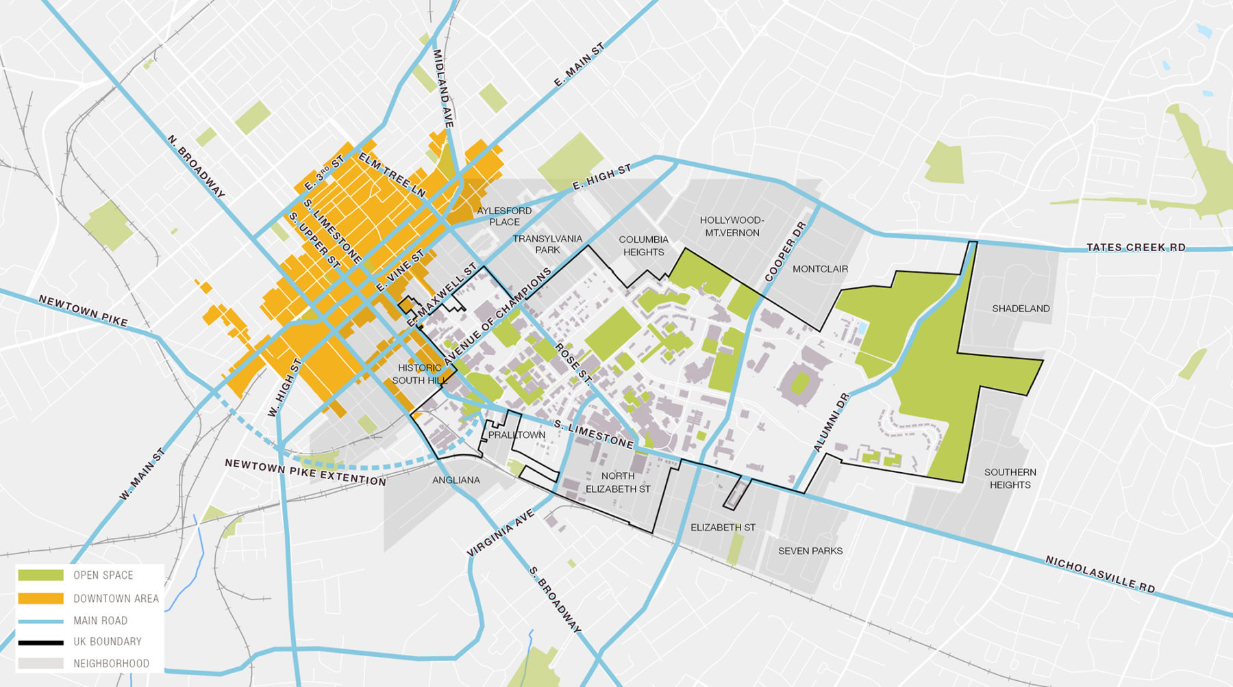 Diagram of the campus context