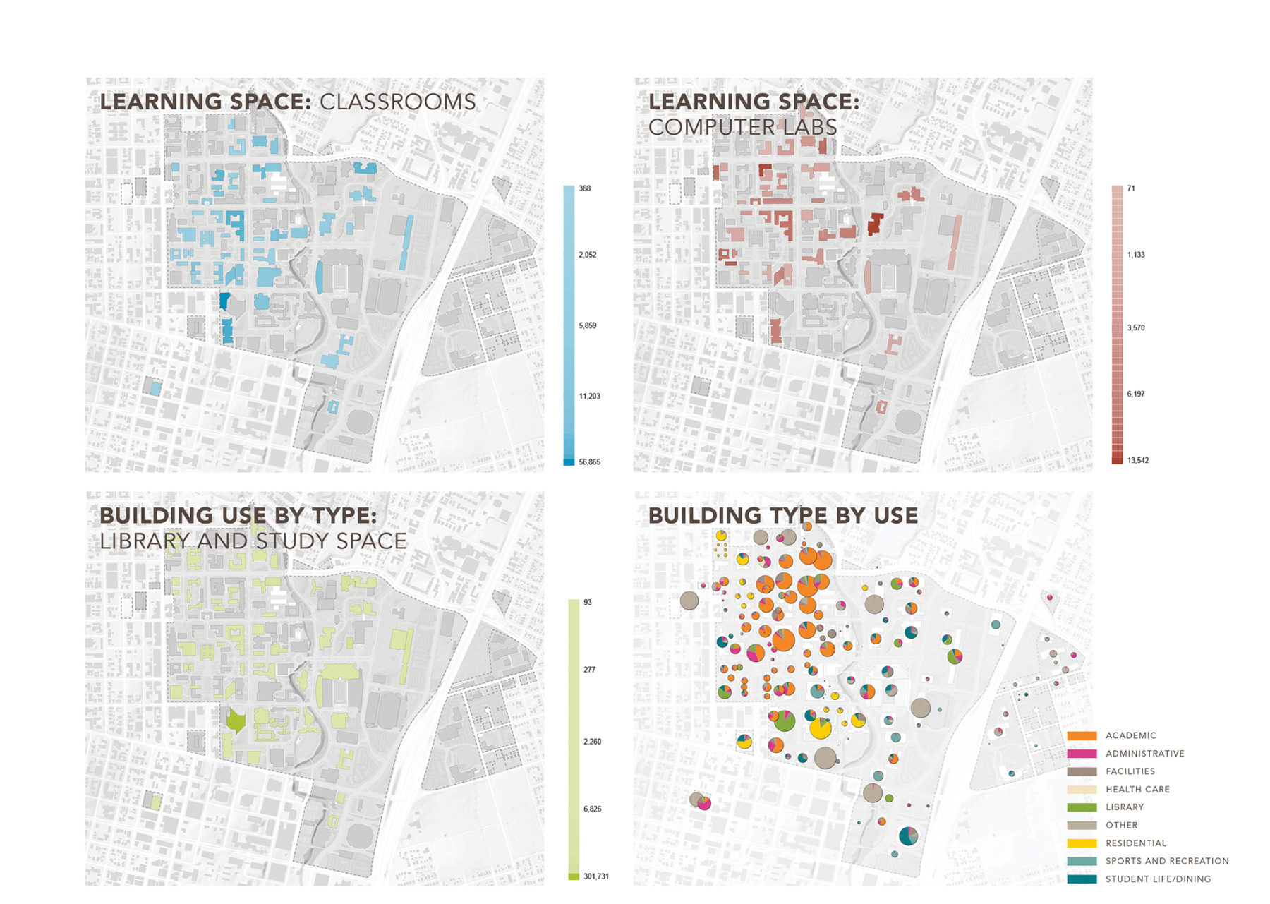 Diagram of classrooms, computer labs, library and study spaces, and building type by use on campus