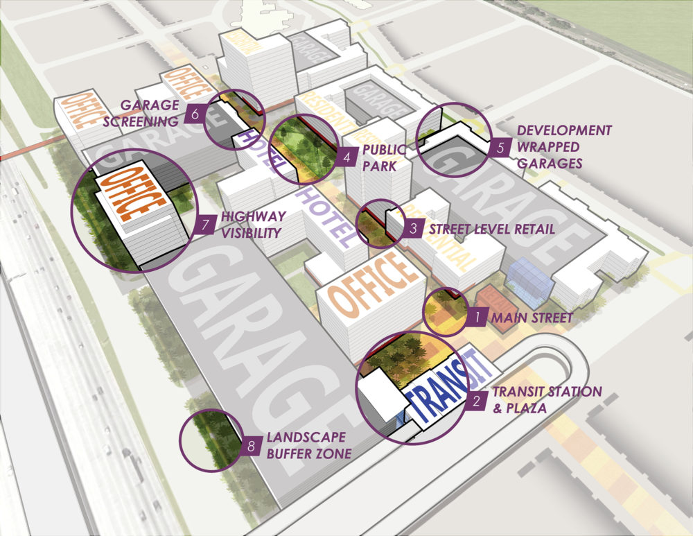 Houston Energy Corridor District Master Plan Sasaki