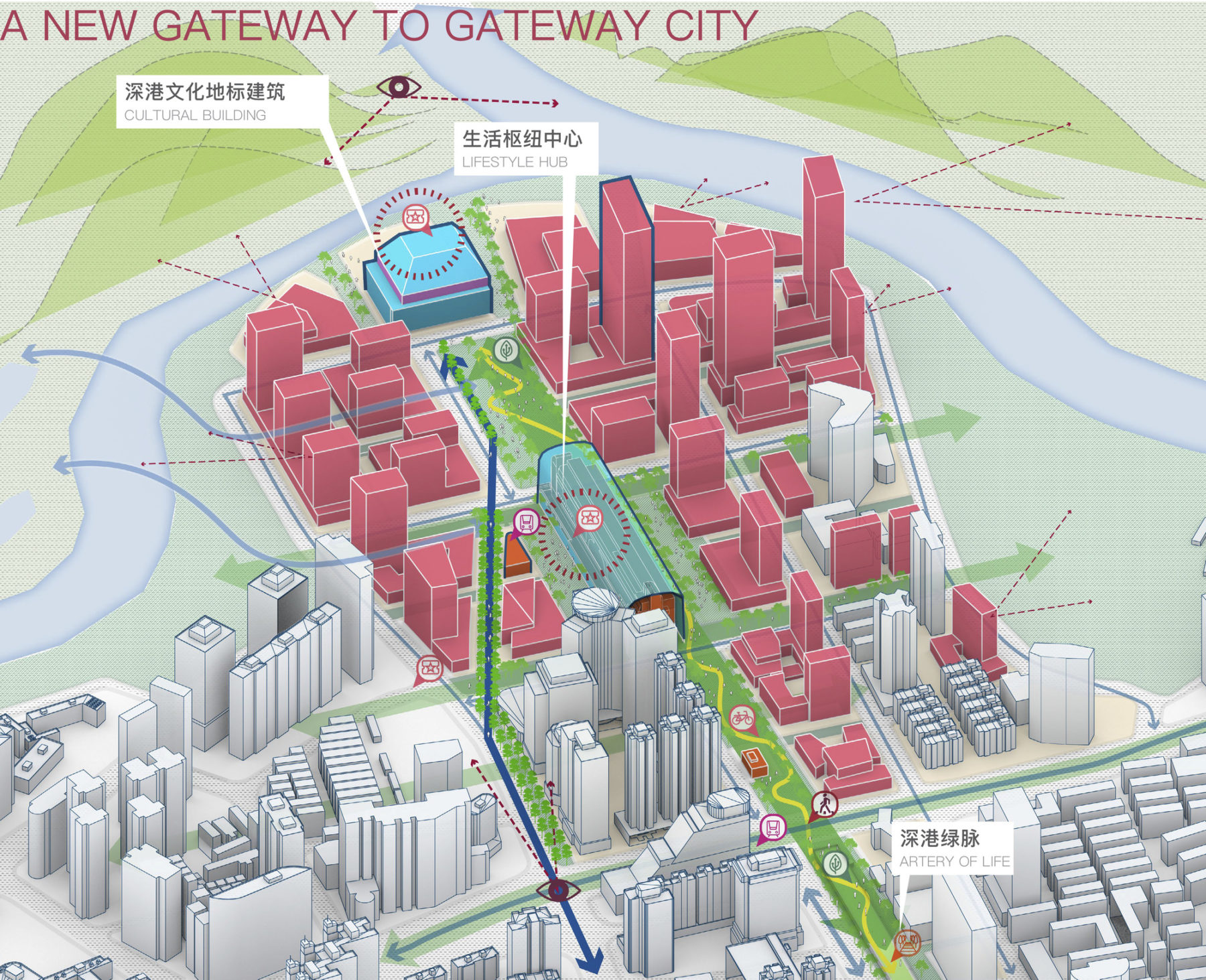 Aerial view of Luohu and proposed points of interests and flow of traffic