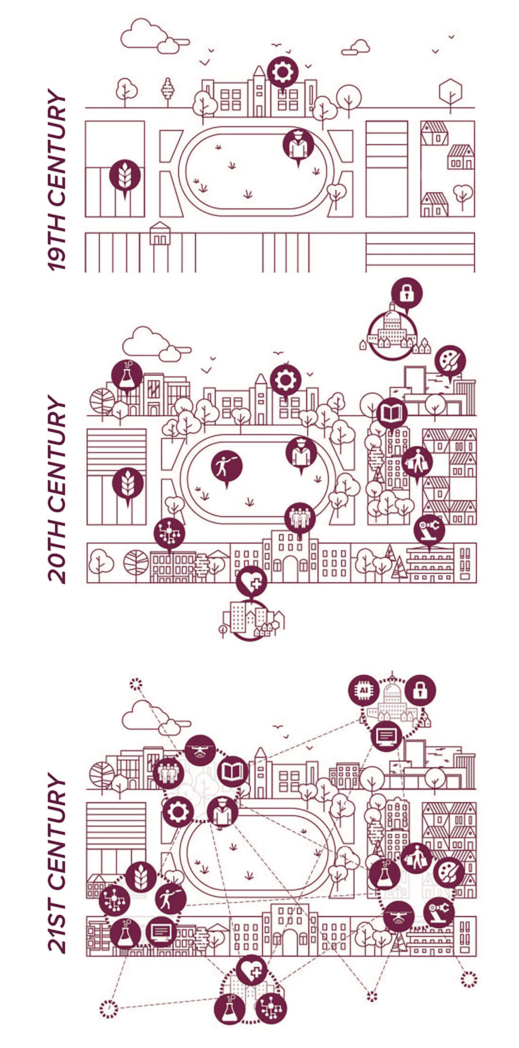 vt master plan diagrams