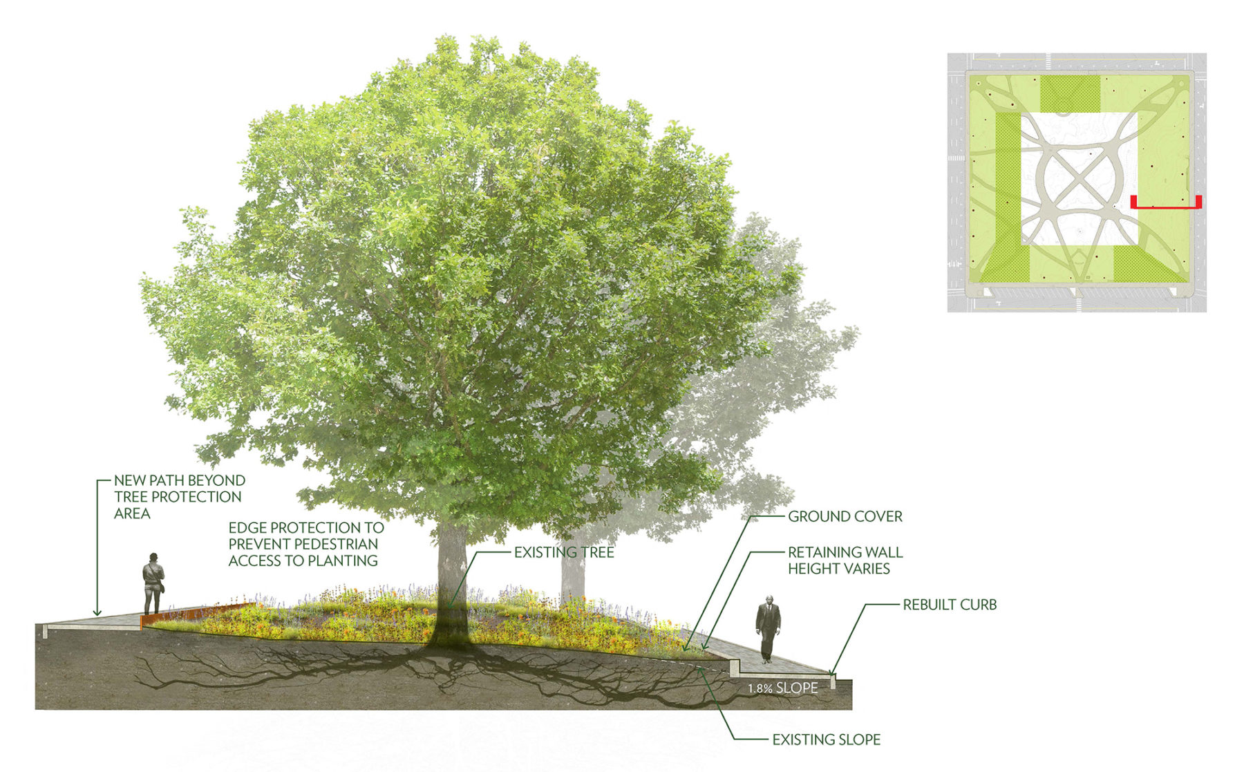 Tree diagram