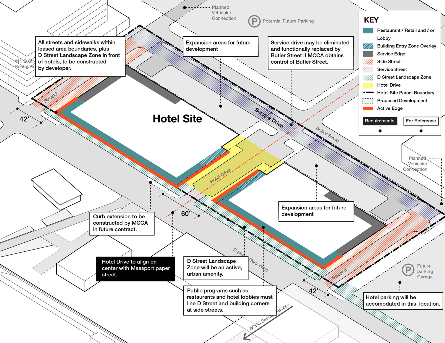 Drawing of hotel site development opportunities
