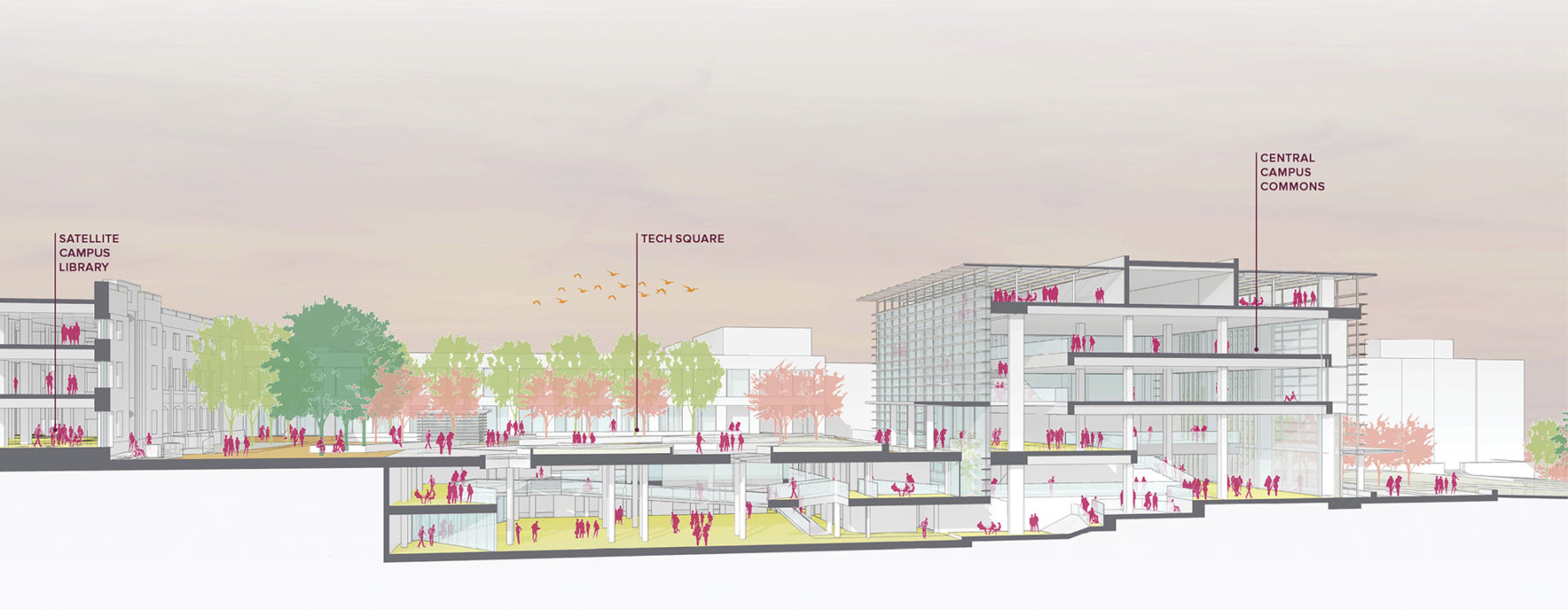 Tech square diagram