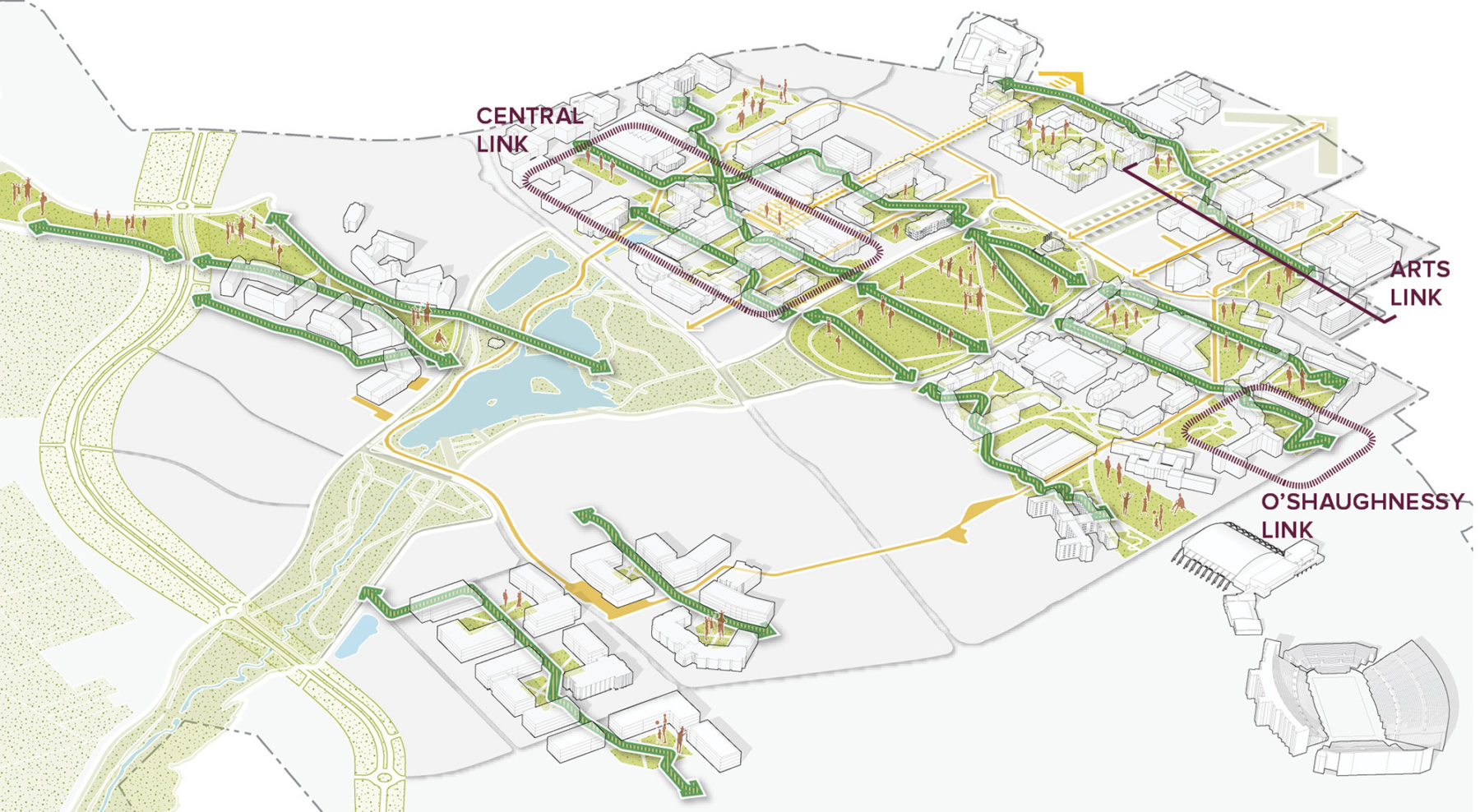 Central link diagram