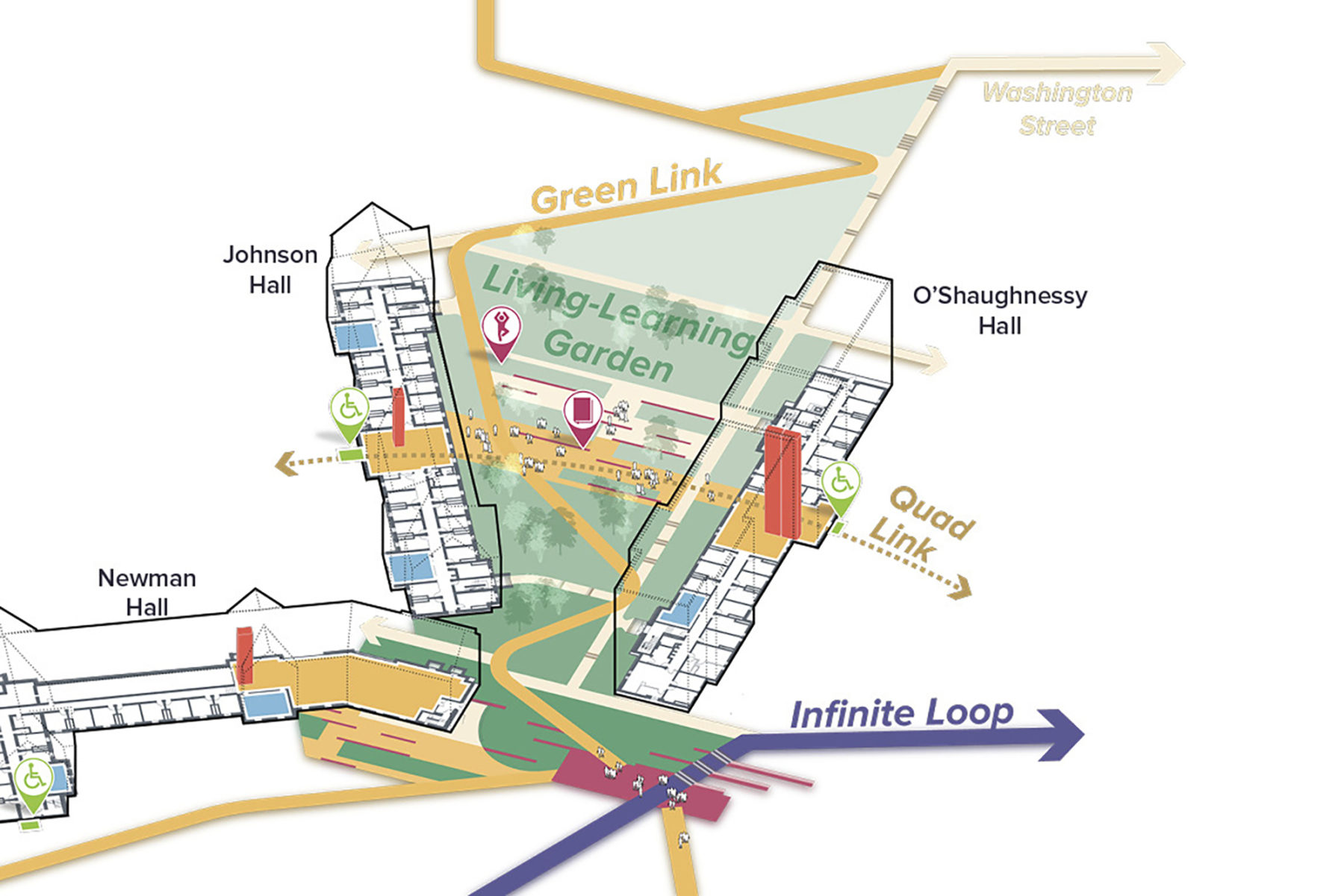 link diagram