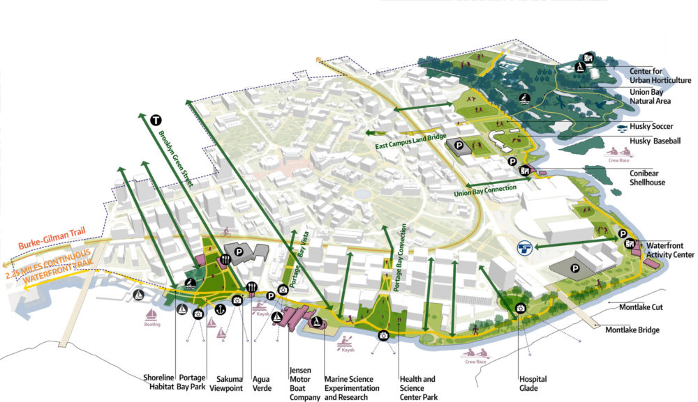 University of Washington Campus Master Plan – Sasaki