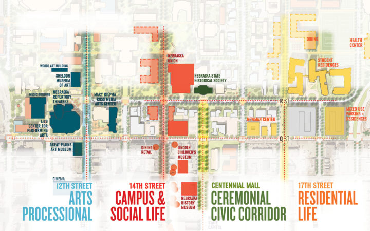 University of Nebraska Lincoln Campus Master Plan and Landscape Master 