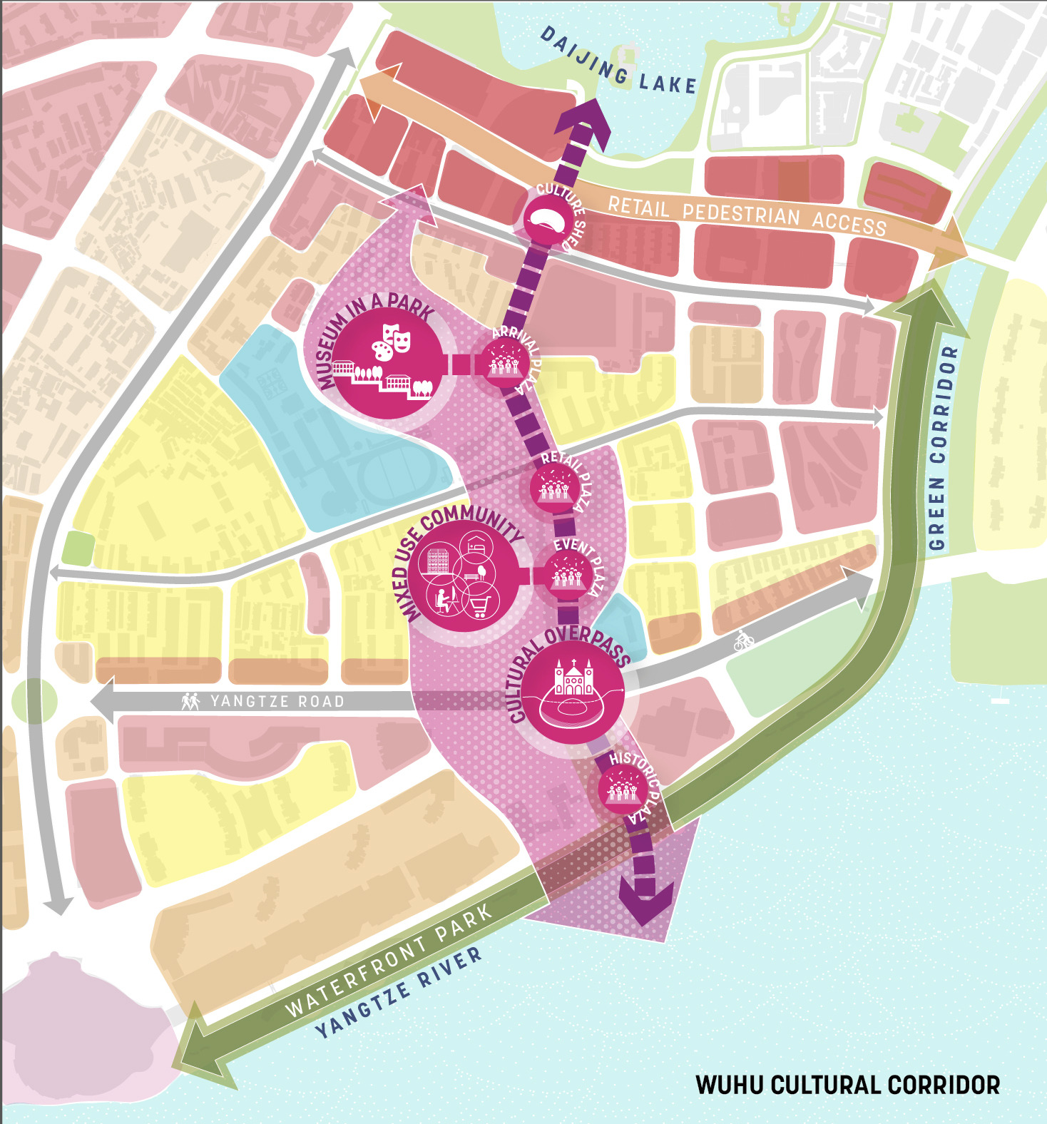 diagram of pathways through city