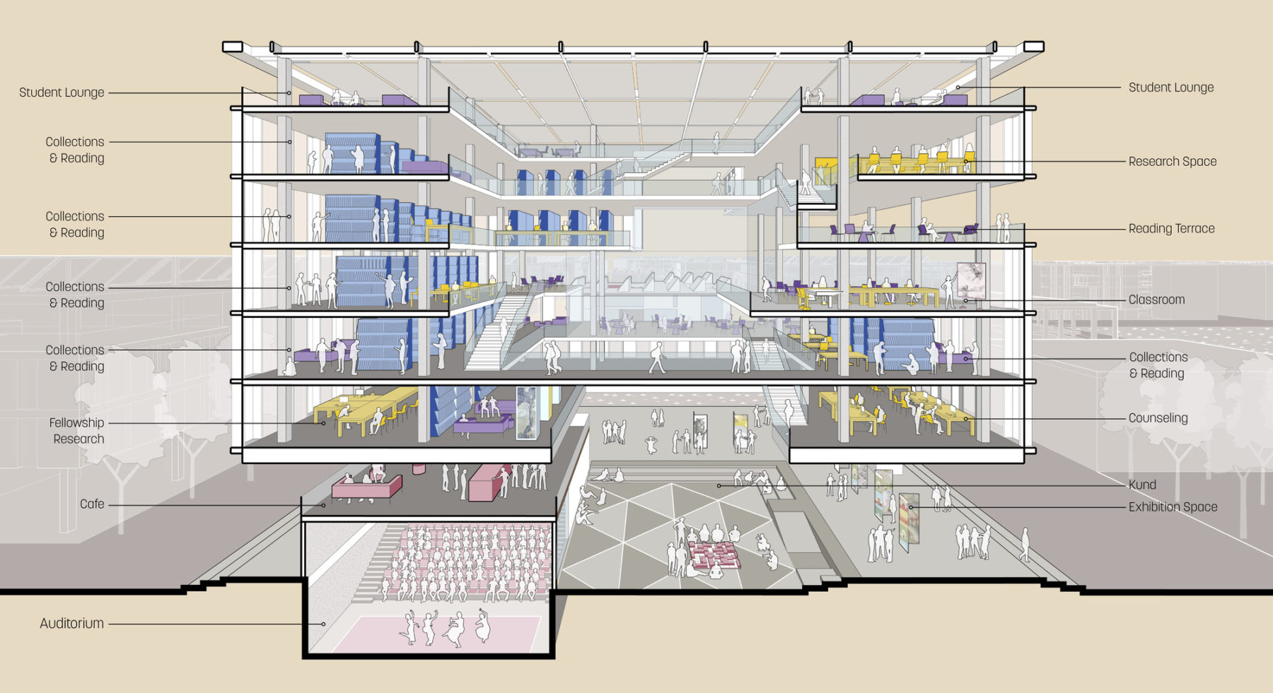 Cross section of living learning space