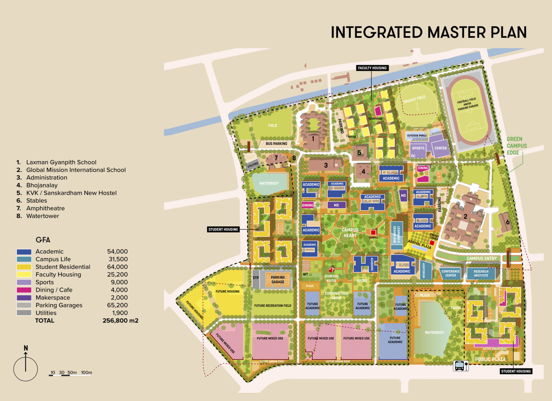 Integrated Master Plan for Anant University