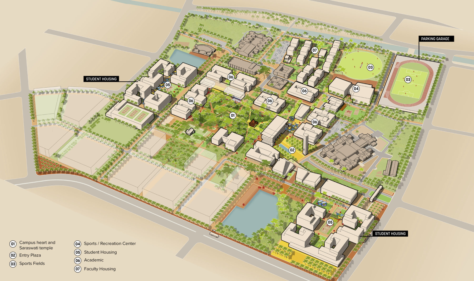 Plan for Anant National University