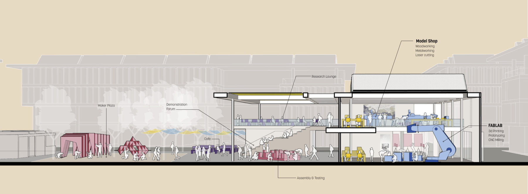 Cross section of research building