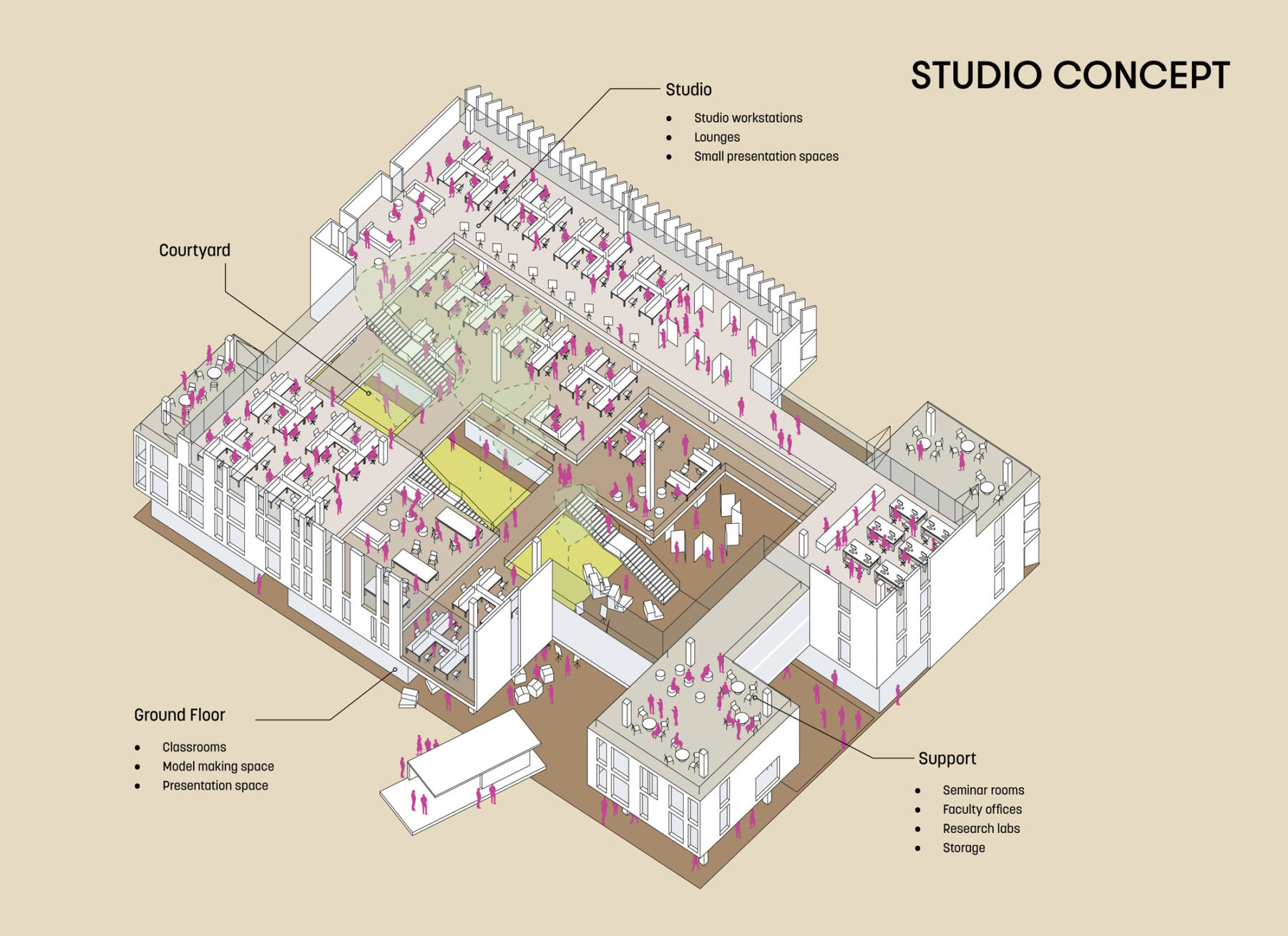 Studio layout for an academic building