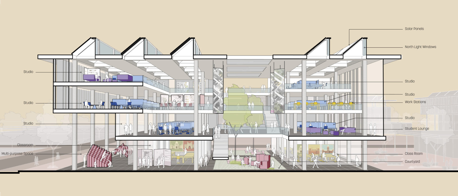 Cross section of an academic building