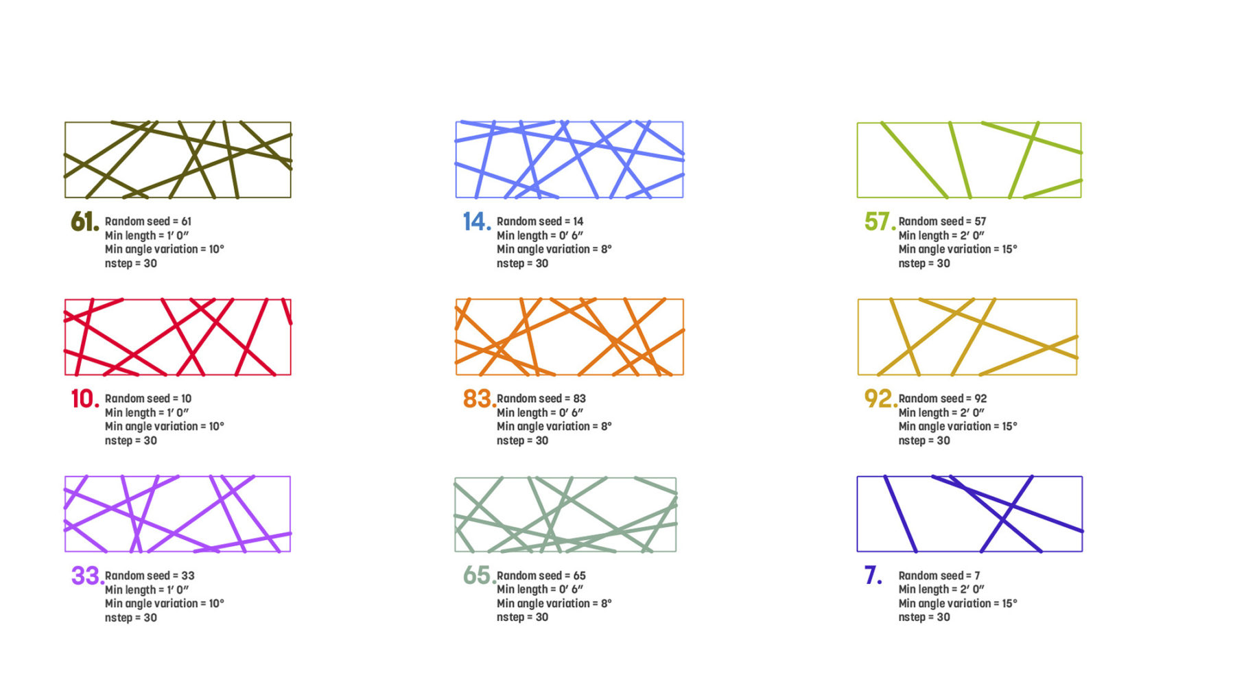 diagram of patterns