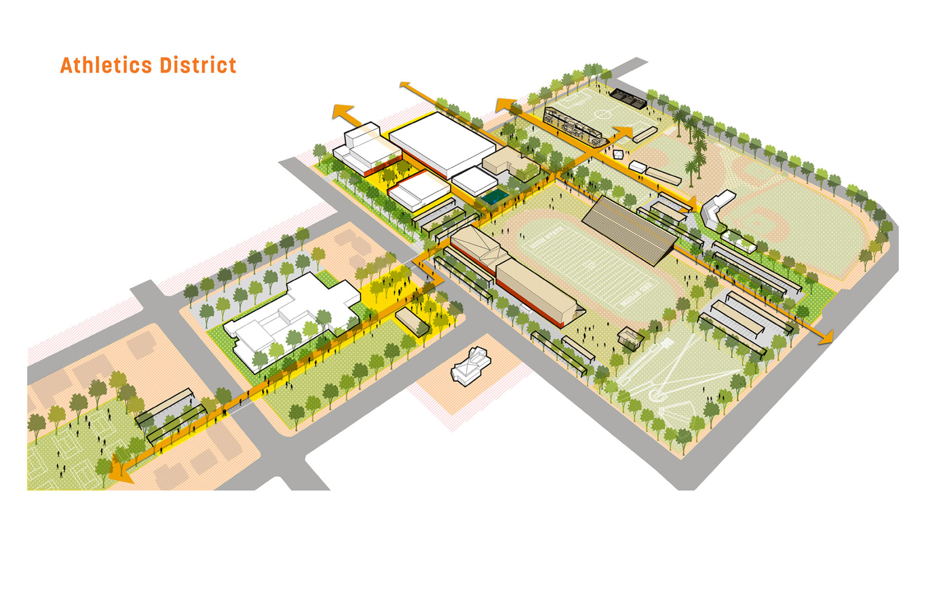 Athletics District site plan