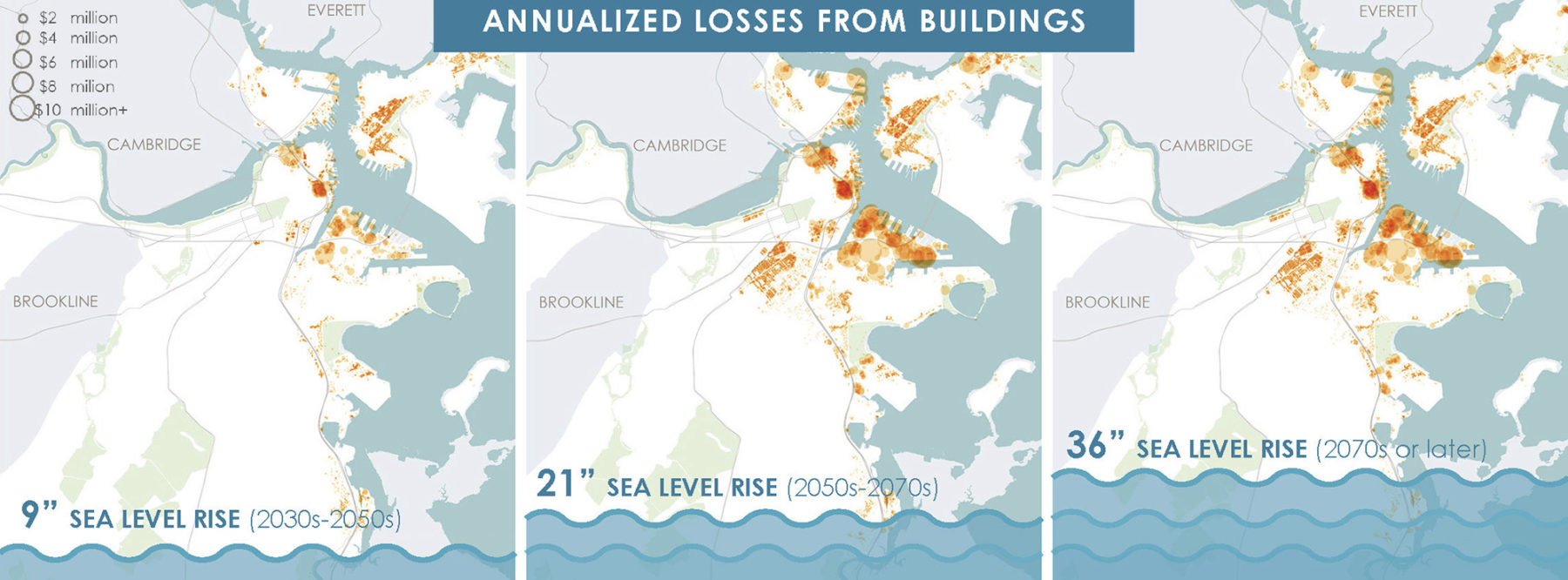 flooding diagram