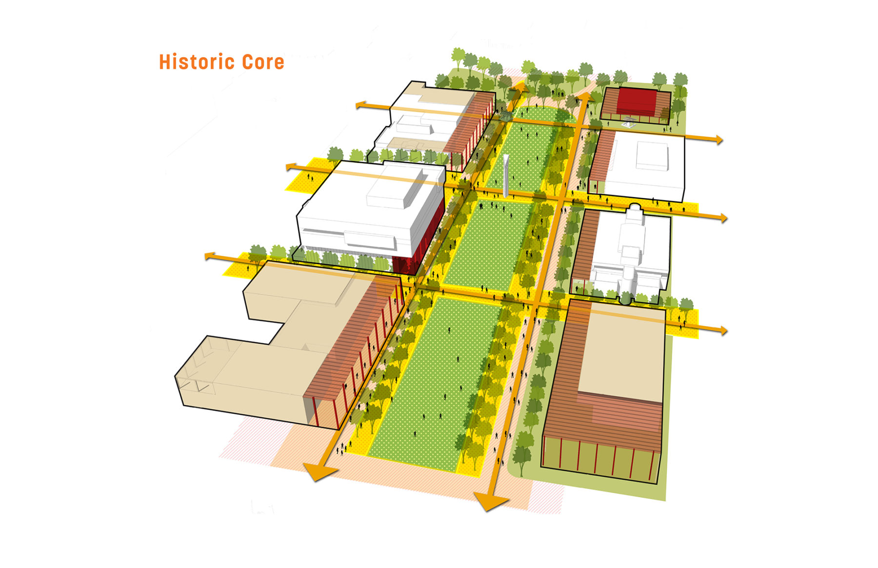 Historic core site plan