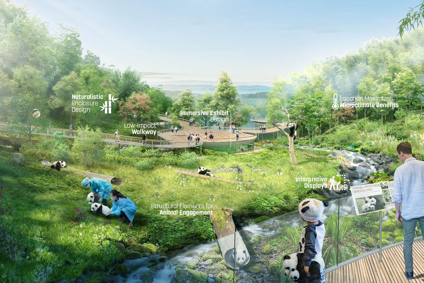 rendering of visitors at panda habitat