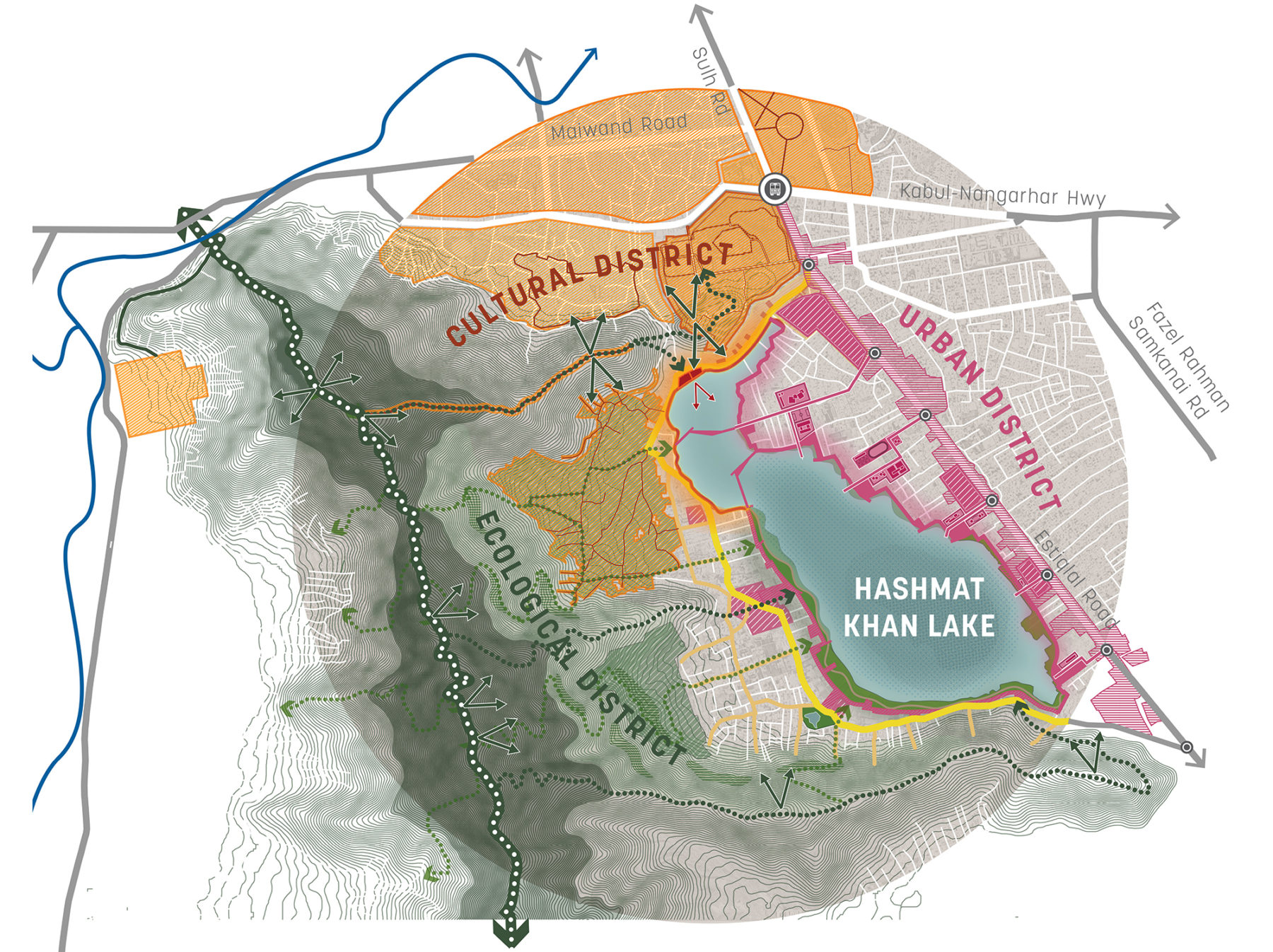 Hashmat Khan lake diagram