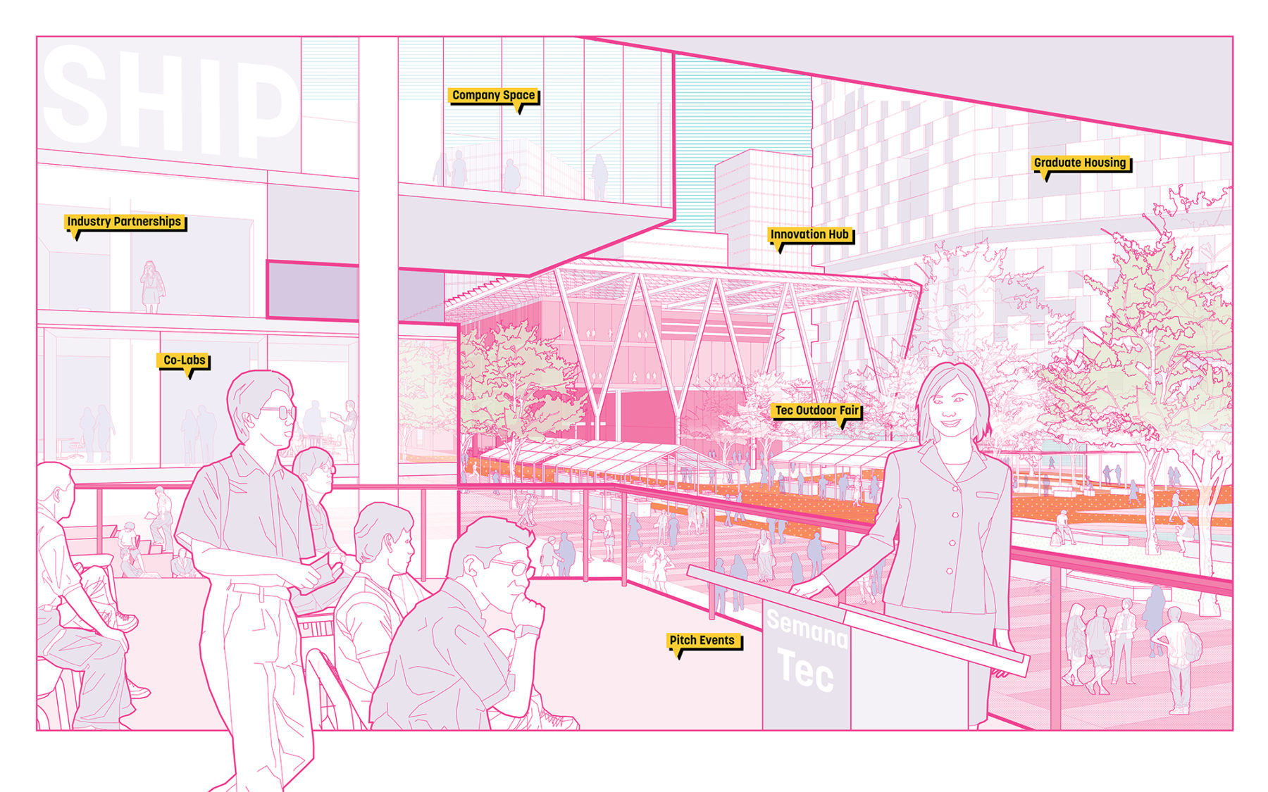 Drawing with labels of different program spaces on campus. People listening to a lecture in the foreground