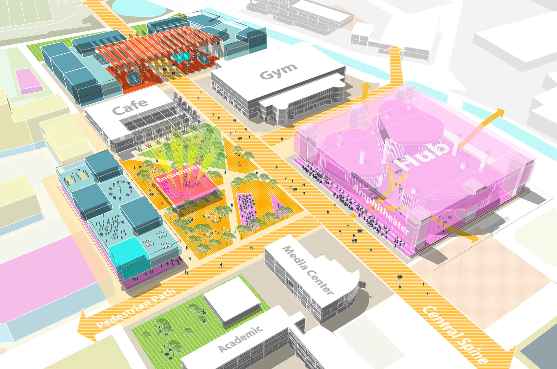 campus heart diagram