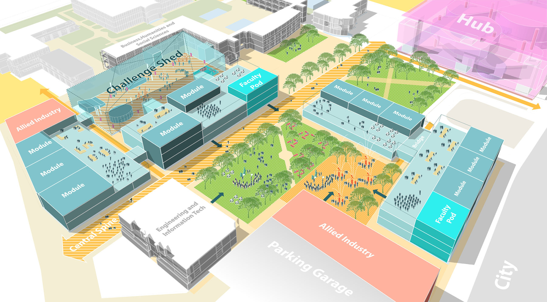 east campus diagram