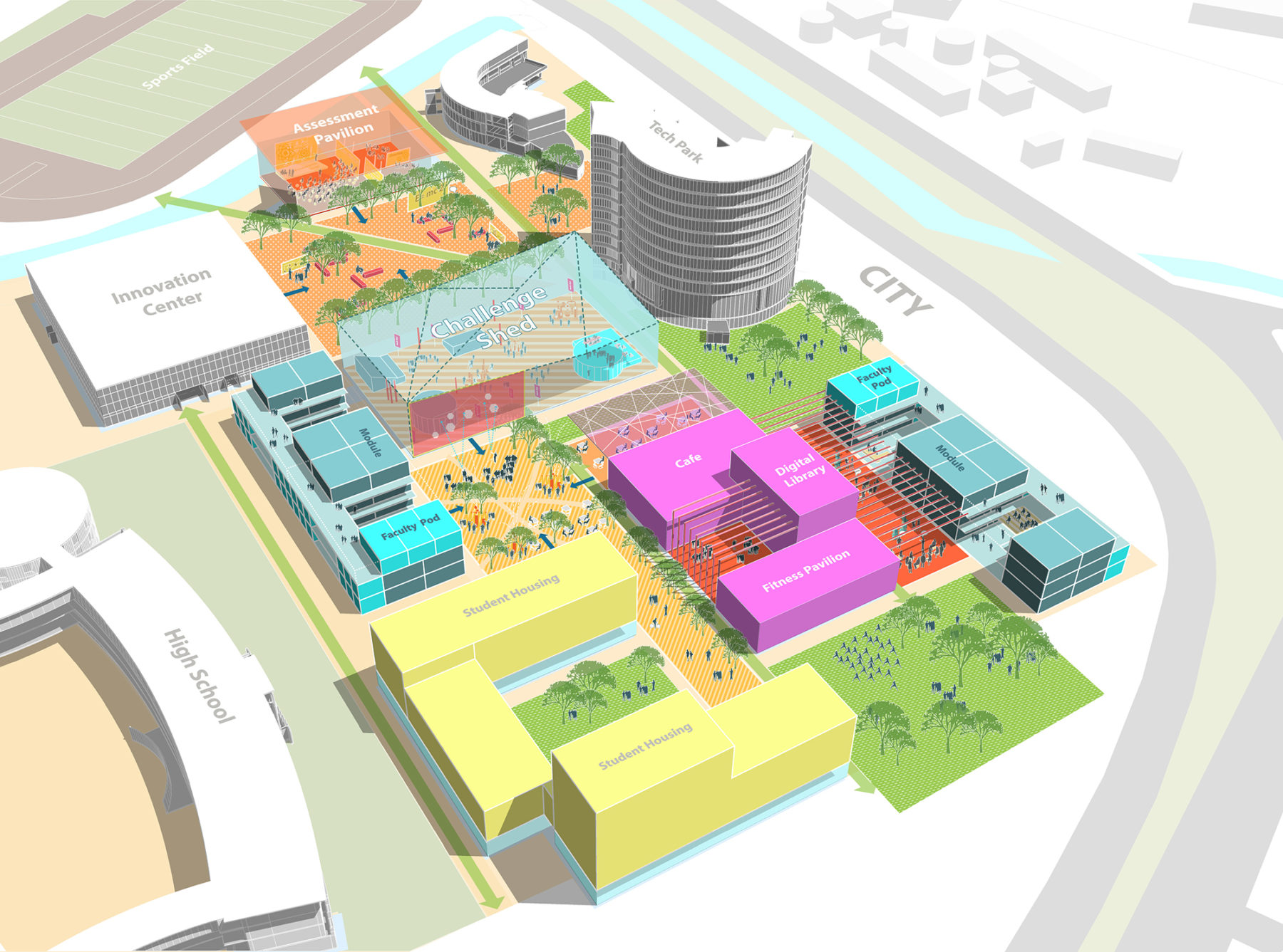 campus diagram