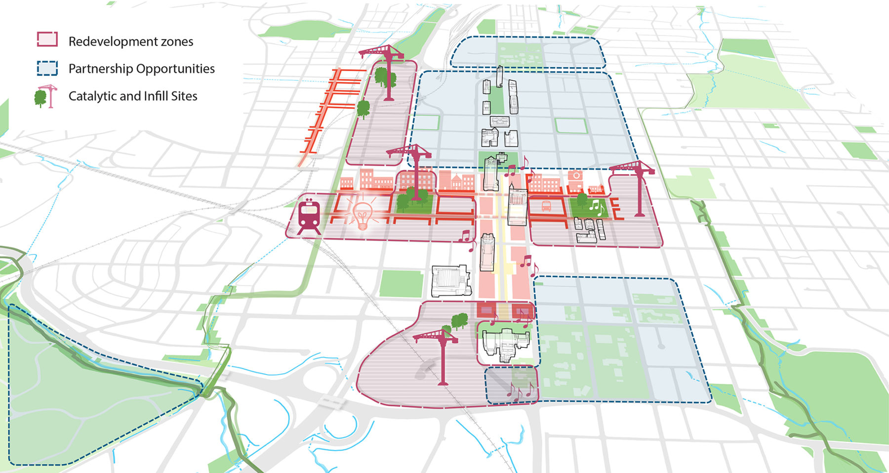 Site plan of redevelopment zonrs, partnership opportunities, and catalytic and infill sites