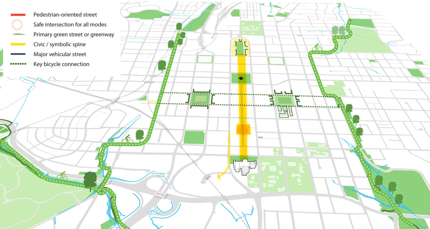 Site plan of green/eco-friendly circulation route.