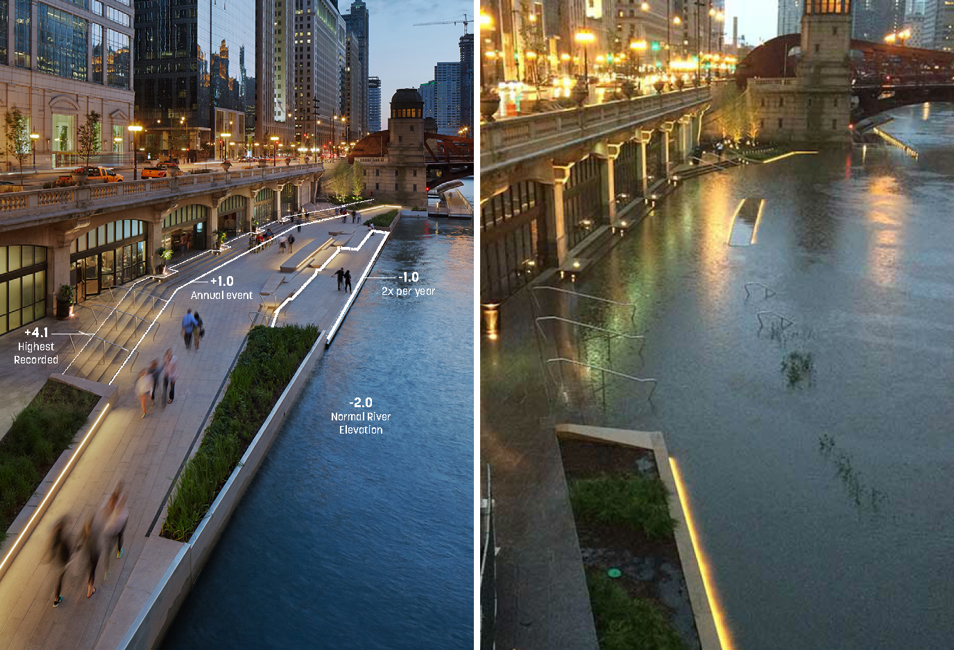 Before and after of flooding on the riverwalk