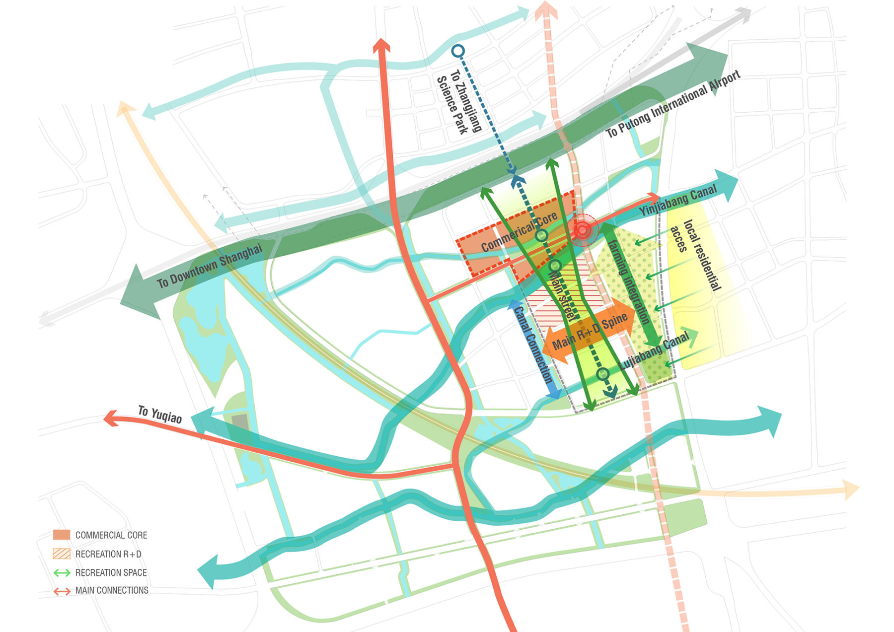 street diagram