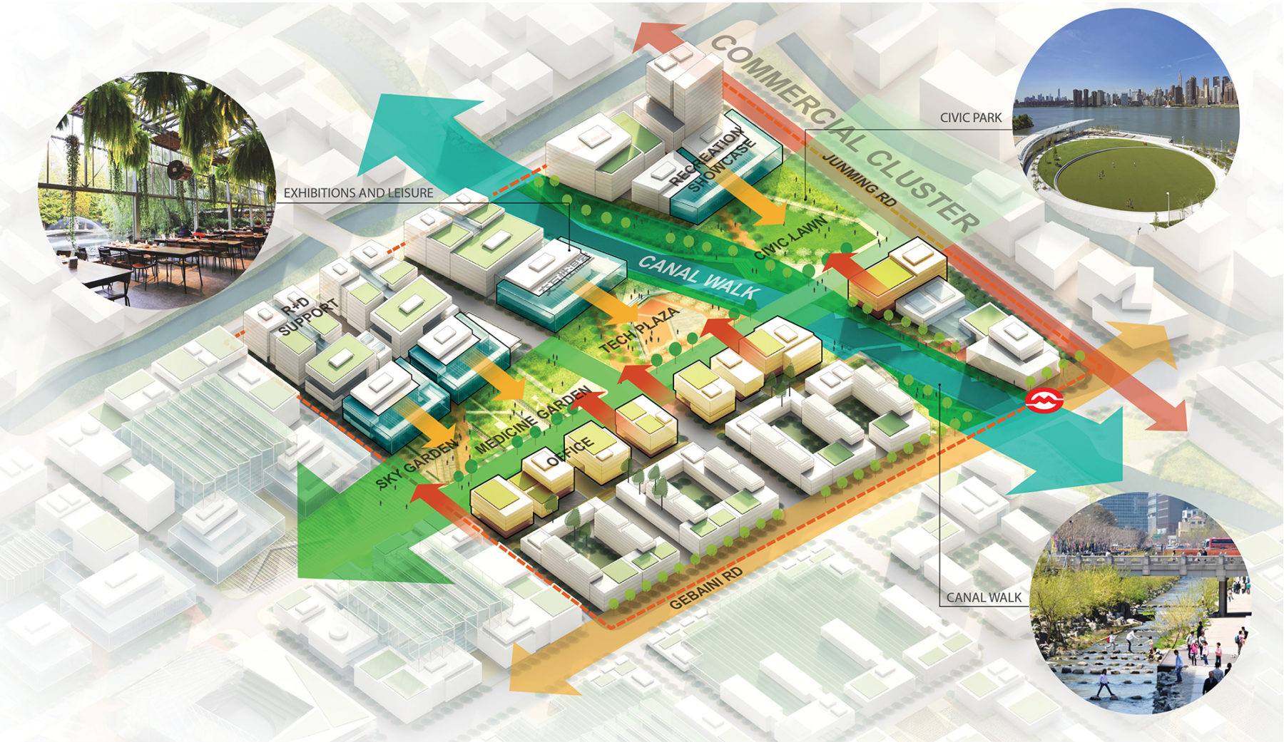 diagram of arrows and images on map