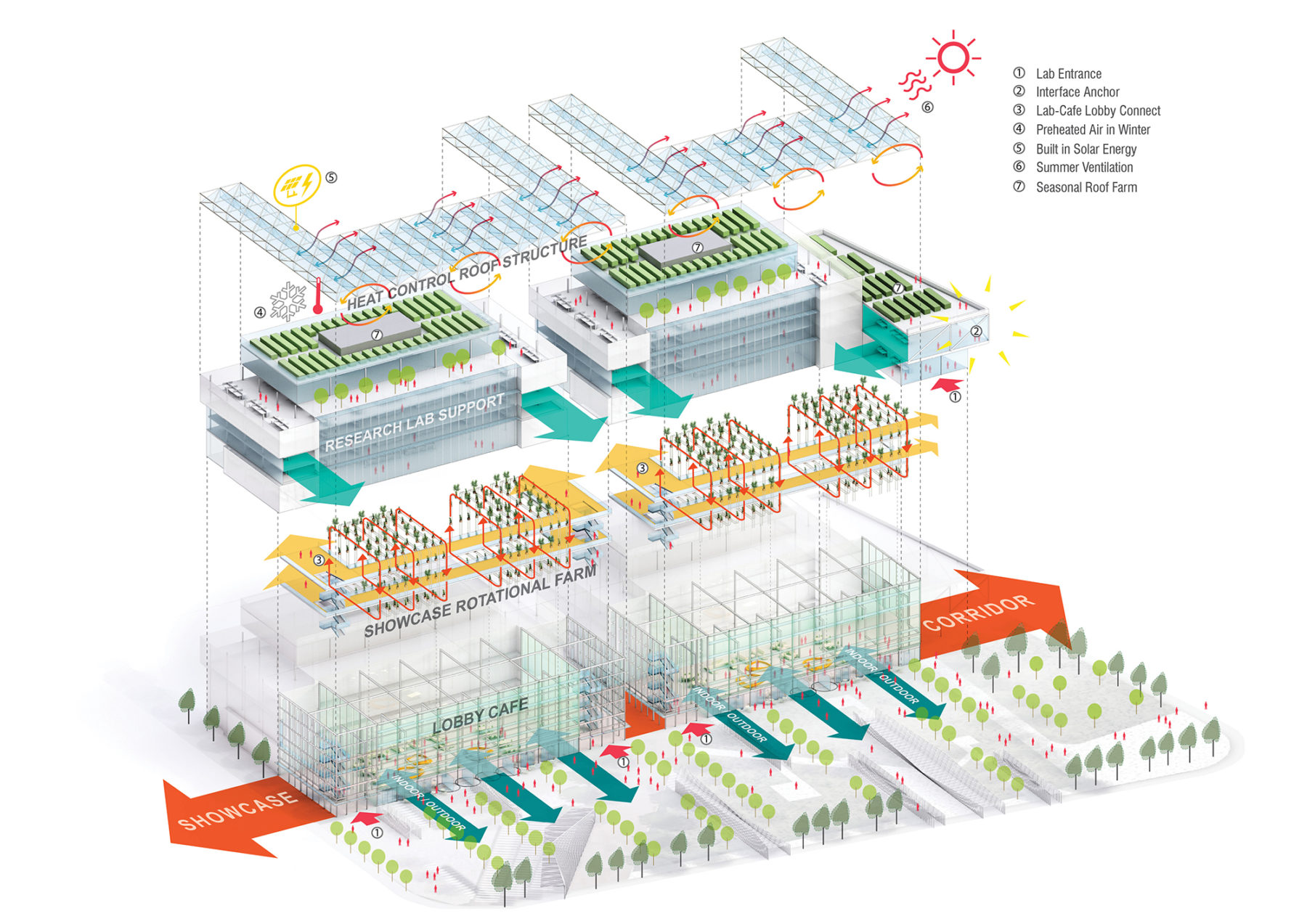 plans for a modern greenhouse