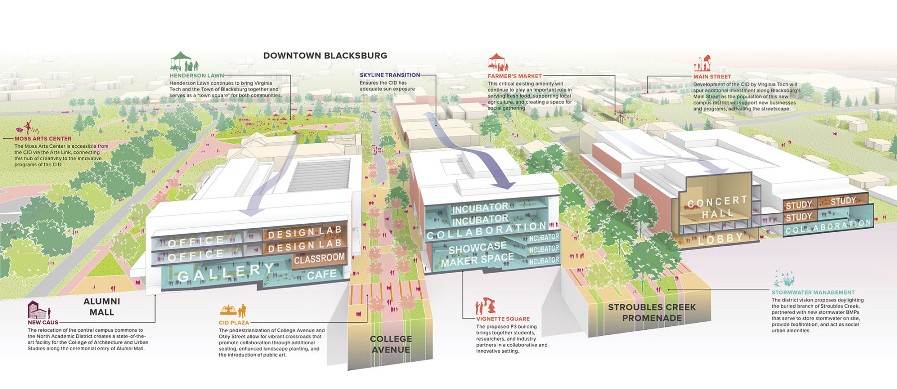 Axon diagram of buildings and walkways