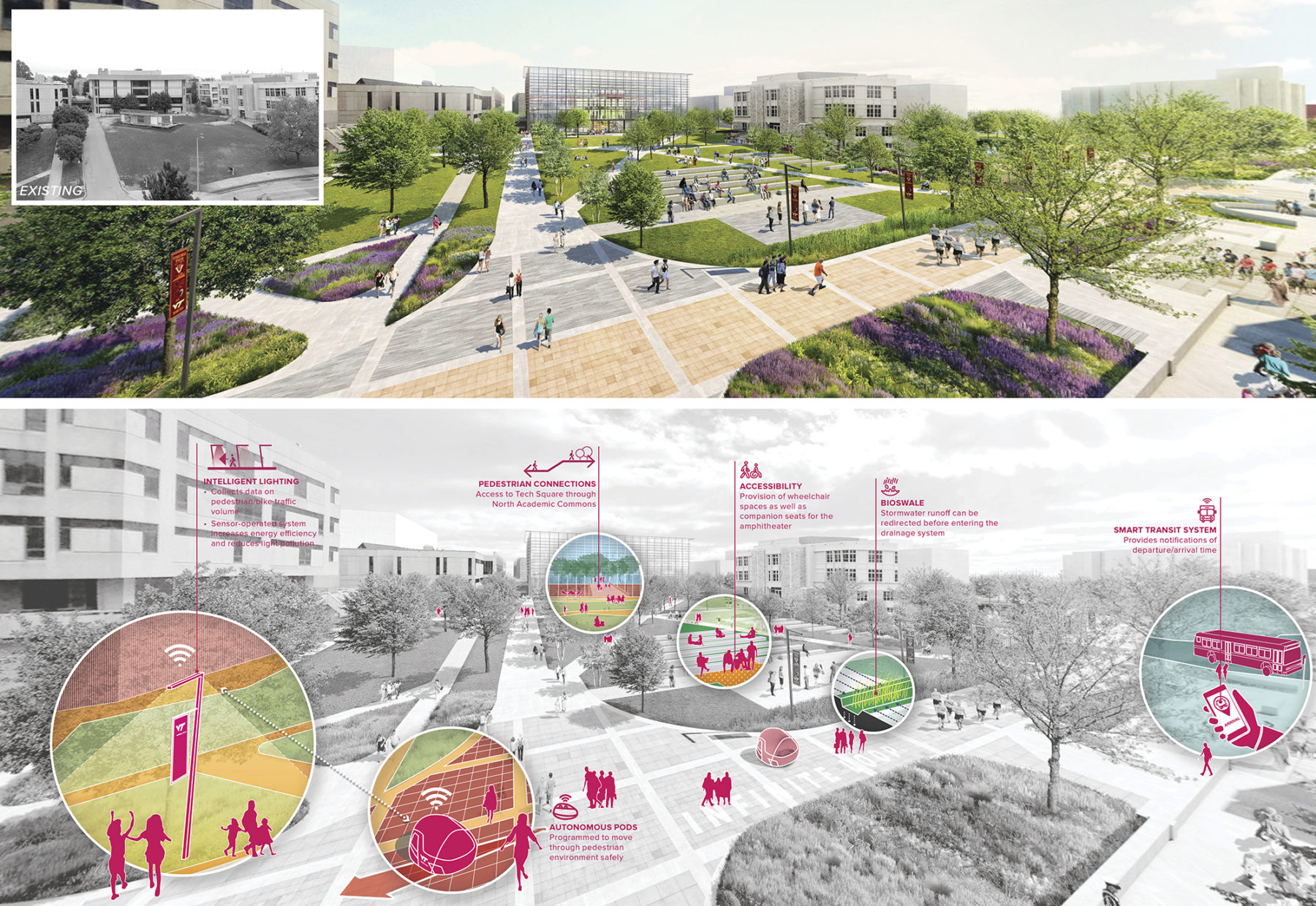 Virginia Polytechnic Institute And State University Campus Master Plan